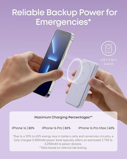 Anker 621 Magnetic Portable Charger (MagGo), 5,000mAh Wireless Power Bank with USB-C Cable, Magsafe-Compatible Battery Pack for iPhone 16/15/14/13/12 Series