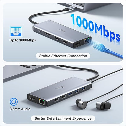 USB C Laptop Docking Station Dual Monitor HDMI for Dell/HP/Lenovo Laptop Type C Hub Multiport Adapter Dongle Dock,USB C to 2 HDMI+DisplayPort DP+Ethernet+100W USB C Power Charge Port+5USB+SD/TF+Audio