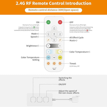 PAUTIX CCT LED Controller Kit SP542E Wi-Fi+Bluetooth, Compatible with Alexa/Google Assistant, App Control RF Remote, CCT LED Dimmer for LED Strip Light, Timing Function, Music Mode, Group Control