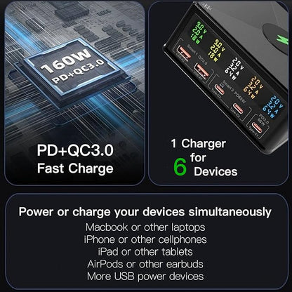 USB Charger Station Multi Port: Desktop 160W Power Fast Charging Hub Wall Block PD 3.0 – 5 Ports with Wireless Pad & Digital Display