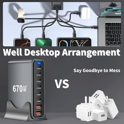 670W USB C Fast Charger Block, 8 Ports GaN III USB Chagring Station, Dual 140W PD PPS HUB for Multiple Devices, Laptop Adapter Compatible with MacBook Pro/Air iPad iPhone Pro Max, Galaxy, Dell, HP