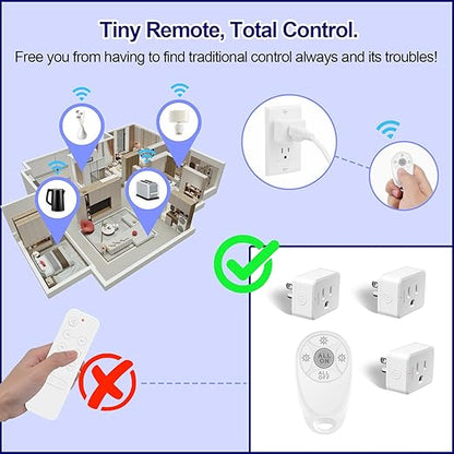 Greencycle Remote Control Outlet,Wireless Light Switch and 4 Outlet Plugs,Remote Outlets Switch,No Wiring Needed,500ft Range Coverage,15A/1500W for Lamps,Fans,TV,FCC Certified, White