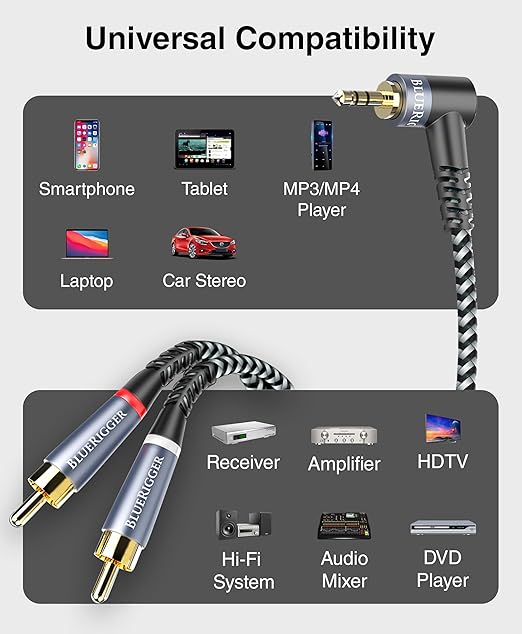 BlueRigger 3.5mm Aux to 2RCA Audio Cable (10FT, 90D Stereo Splitter Y 2RCA Male, Braided, 1/8" RightAngled TRS to RCA, Hi-Fi Sound, Metal Shell) - for Phones, Amplifiers, Tablets, Home Theater, HDTV