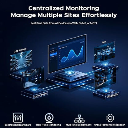 Ethernet Server Room Temperature Monitor, PoE Server Rack Temperature Humidity Sensor with Web Interface, SNMP Modbus MQTT Support, Dual Power, IP55, Data Logging, Alarm & Relay Output