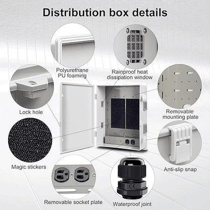 Namunanee Outdoor Electrical Junction Box with High Power Outlet, ABS Water Resistant Enclosure with Internal Mounting Panel & Hinged Cover. (18.1" H* 12.6" L* 6.3" W & Outlet)