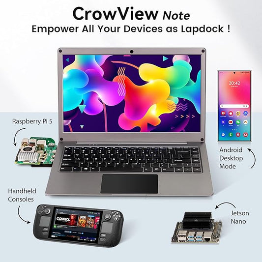 GrowCube Portable Monitor with Keyboard,14inch 1080P FHD Lapdock Compatible with Raspberry Pi/Mini PC/Phone/PC/Game Console,CrowView Note Built-in Battery(Full Feature TypeC & HDMI Cable Included)