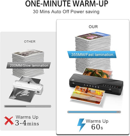 Crenova Laminator Machine 13 inch, Laminating Machine with 50 Laminating Sheets 60s Quick Warm Up Auto-Off, 6 in1 Lamination Machine ABS Jam Free for Home Office School, Black
