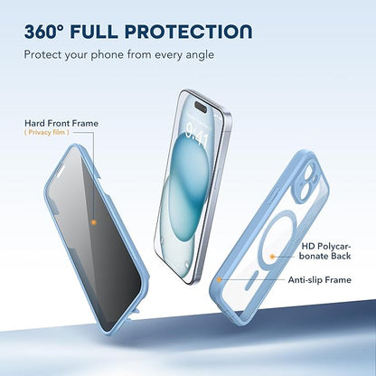 Magnetic for iPhone 15 Plus Case, Compatible with MagSafe, Built-in Privacy Screen Protector and Camera Protection, Anti Spy Full Body Dustproof Shockproof Hard Phone Case 6.7", Sky Blue