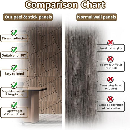 ARMURO 4 Packs Acoustic Wall Panels - Self-Adhesive 3D Wood Slat Wall Panel- Peel and Stick Sound Absorbing Panels for Noise Reducing - Feature Wall Decor for Home & Office