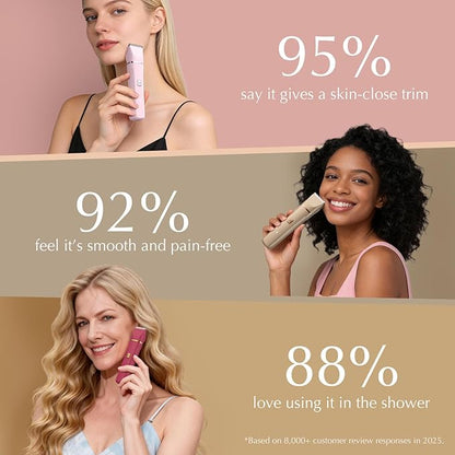 Electric Razor for Women Men - Wet Dry Shave, Waterproof Bikini Trimmer, Pubic Hair Removal Shaver with Hypoallergenic Ceramic Blades, Facial & Body Groomer, USB Recharge, Birthday Gifts - Orange