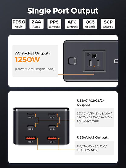 200W Power Station, 7-in-1 GaN Fasting Charging Station USB C Charger Power Strip with AC Adapter for MacBook Laptops iPhone iPad, 4 USB-C+2 USB-A Ports+1 AC Outlets Desktop Accessory for Home Office