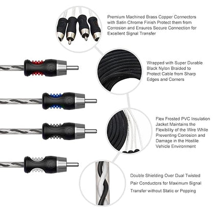 RECOIL P417 Premium 100% Oxygen Free Copper 17ft 4-Channel RCA Audio Interconnects Cable 4X RCA Male to 4X RCA Male Double Shielded with Noise Reduction