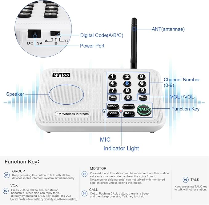 Wuloo Intercoms Wireless for Home 5280 Feet Range 10 Channel 3 Code, Wireless Intercom System for Home House Business Office, Room to Room Intercom, Home Communication System (4 Units Set, White)