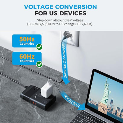 DOACE 500W Max Pure Sine Wave Voltage Converter Us to Europe, 220V to 110V Converter 50Hz to 60Hz Transformer for European Travel, Power Converter Adapter Combo for CPAP Hair Straightener Laptop Phone