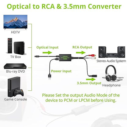 LiNKFOR 192kHz DAC Converter Digital to Analog Converter Digital Optical SPDIF Toslink to Analog Stereo Audio RCA L/R Audio Adapter with Optical Cable for HDTV (SPDIF to RCA+3.5mm Converter)