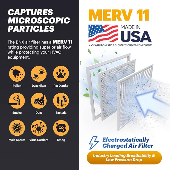 BNX TruFilter 18x20x1 Air Filter MERV 11 (6-Pack) - MADE IN USA - Allergen Defense Electrostatic Pleated Air Conditioner HVAC AC Furnace Filters for Allergies, Dust, Pet, Smoke, Allergy MPR 1200 FPR 7