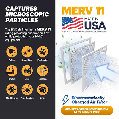 BNX TruFilter 20x25x1 Air Filter MERV 11 (12-Pack) - MADE IN USA - Allergen Defense Electrostatic Pleated Air Conditioner HVAC AC Furnace Filters for Allergies, Dust, Pet, Smoke, Allergy MPR 1200 FPR