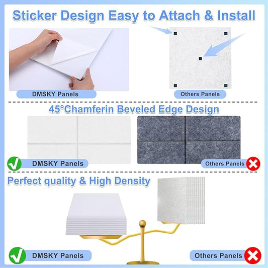 18 Pack Acoustic Panels-12"X12"X 0.4"Soundproof Wall Panels, White Sound Absorbing Panel,High-Density Sound Dampening Panels Acoustic Treatment For Home Studio