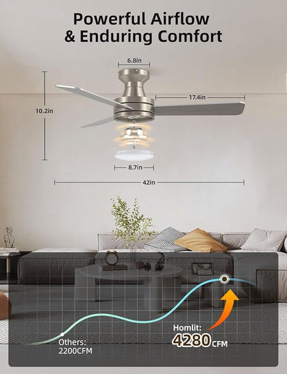 Homlit 42 inch RGB Ceiling Fan with Light, Smart App & Remote Control Low Profile Flush Mount, Music Sync Lighting, 6-Speed Quiet Reversible DC Motor, 4CCT Dimmable for Home Office Party