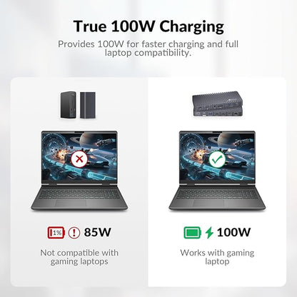 AV Access Docking Station 3 Monitors, 8K@30Hz Single Display, Triple 4K Display (2DP/1HDMI), USB-C Dock with 100W Laptop Charging, 10Gbps USB-C/A, Ethernet, Audio, SD, for MacBook/Chrome/Dell/HP