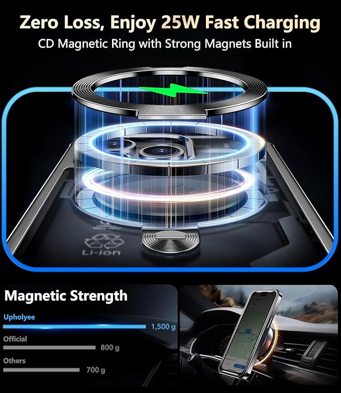 [360° Rotatable CD Stand & Built-in Privacy Screen Magnetic Case for iPhone 15 Pro Max[Compatible with MagSafe&Full Signal] Mil-Grade Shockproof Full Body Anti-Spy Cover for 15 Pro Max-Black