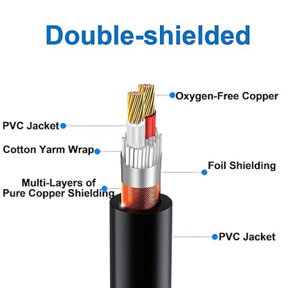 LanSenSu XLR Splitter Cable, 1 Female to 2 Male Patch Y Cable Balanced Microphone Splitter Cord Audio Adaptor 6.6ft (1Pack)