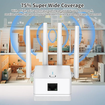 WiFi Extender, 2024 Fastest WiFi Booster 1200Mbps Dual Band (5GHz/2.4GHz) WiFi Extenders Signal Booster for Home, WiFi Repeater with Ethernet Port Covers up to 10000sq. ft and 55 Devices