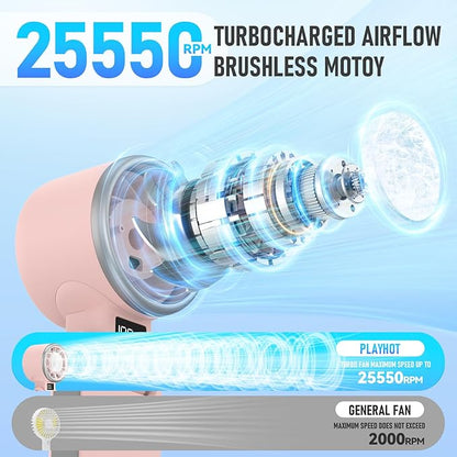 PlayHot Portable Handheld Turbo Fan with Ice Cooling, Rechargeable Personal Fan, Up tp 12Hrs Cooling, 5 Speed 25550RPM Powerful Portable Fan for Travel, Outdoor, Camping, Hiking (Pink)