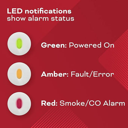 Kidde Smoke & Carbon Monoxide Detector, AA Battery Powered, LED Warning Light Indicators, 1 Pack