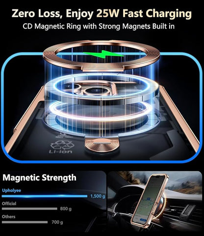[360° Rotatable CD Stand & Built-in Privacy Screen Magnetic Case for iPhone 16 Pro Max [Compatible with MagSafe & Full Signal] Shockproof Full Body Anti-Spy Cover for 16 Pro Max-Desert Gold