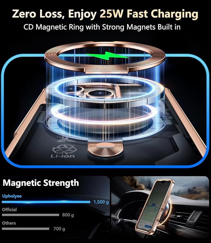 [360° Rotatable CD Stand & Built-in Privacy Screen Magnetic Case for iPhone 16 Pro[Compatible with MagSafe & Full Signal] Mil-Grade Shockproof Full Body Anti-Spy Cover for 16 Pro-Desert Gold