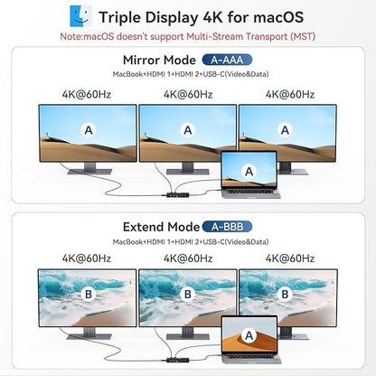 USB C Docking Station, 14 in 1 USB Hub for 3 Monitors, Dual 4K@60Hz HDMI & USB-C Video, 4xUSB-C(10Gbps), 3X USB-A, Ethernet, SD/TF & 3.5mm Audio Jack – Multiport Adapter for Laptop/HP/Dell/Lenovo