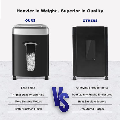 Wingwise 120-Minute Paper Shredder - 15-Sheet Capacity, 30L（7.9 Gallon） Bin, 58dB Quiet Operation, P4 Cross-Cut Heavy-Duty Shredder for Home & Office Use
