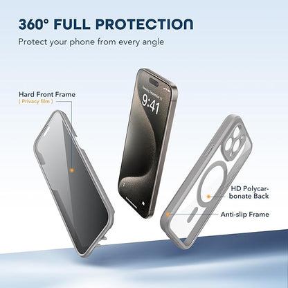 Magnetic for iPhone 15 Pro Max Case, Compatible with MagSafe, Built-in Privacy Screen Protector and Camera Protection, Anti Spy Full Body Dustproof Shockproof Hard Phone Case 6.7", Light Gray