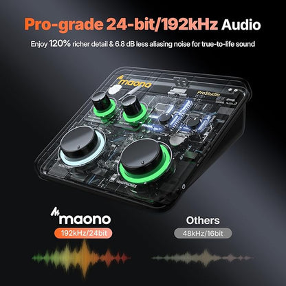 MAONO USB Audio Interface Bundle: Interface with XLR Microphone Headphone 24-bit/192kHz LOOPBACK ASIO Driver for Recording Music Home-Studio Guitar Podcast Streaming PC DAW(PS22+PD100S+MH700)