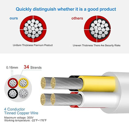 18 Gauge 4 Conductor Electrical Wire, 49.2FT Low Voltage 18/4 Tinned Copper Stranded 4 Wire Cable, 18 AWG White Flexible Extension Power Cord for Sprinkler, Thermostat, Speaker, Irrigation, Automotive