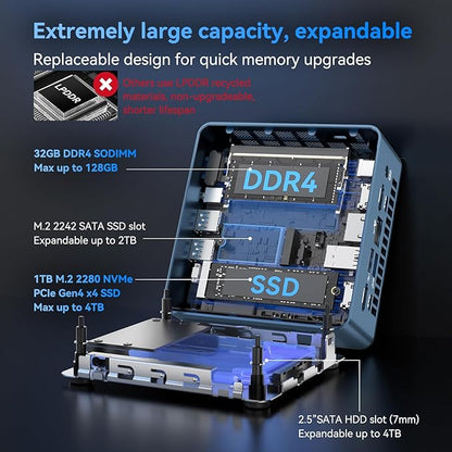 GEEKOM IT13 Mini PC 2026 Edition with Intel 13th Gen Core i7-13620H, 32GB RAM (Up to 128GB) &1TB NVMe SSD (Expandable), Mini Desktop Computer Windows 11 Pro for Home&Office | 8K UHD,USB4,WiFi 6E,BT5.2