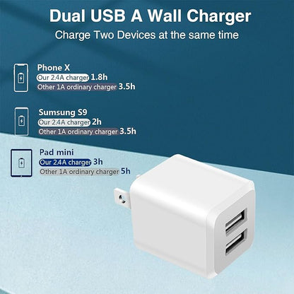 USB Wall Charger，Dual A USB Port Cube Power Plug Adapter，Fast Phone Charger Block Charging Box Brick for i Phone 16 15 14 13 12 11 Pro Max 10 SE X 8 7 Plus-Colorful