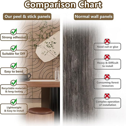 ARMURO 4 Packs Acoustic Wall Panels - Self-Adhesive 3D Wood Slat Wall Panel- Peel and Stick Sound Absorbing Panels for Noise Reducing - Feature Wall Decor for Home & Office