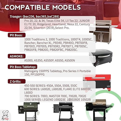 Universal PID Enhanced Grill Temperature Control Panel Replacement for Pit Boss, Traeger, Z Grills and Smokers Models