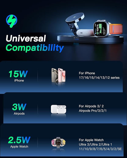 Upgraded 3 in 1 Wireless Charging Station for Apple Devices, Faster Mag-Safe Charger Stand, Magnetic Charger Station for iPhone 17/16/15/14/13/12 Series & AirPods Pro & Apple Watch Series (Black)