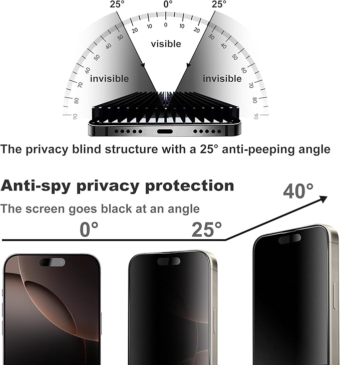 2 Pack Matte Privacy Screen Protector for iPhone 16 Pro Max Screen Protector Anti-Glare, Anti-Spy Tempered Glass Film, Smooth and Responsive Touch Anti-Scratch Glass