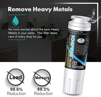 ICEPURE PLUS NSF/ANSI 53 Certified UKF8001 Refrigerator Water Filter, Compatible with Maytag UKF8001, UKF8001AXX, UKF8001P, Whirlpool 4396395, 469006, EDR4RXD1, EveryDrop Filter 4, Puriclean II, 1PACK