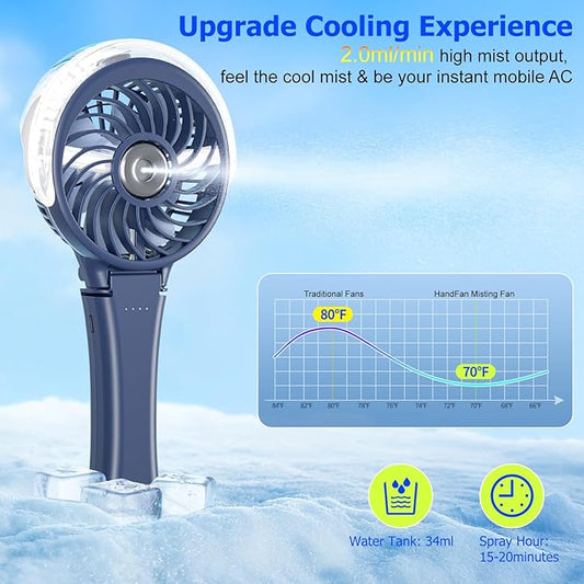 HandFan 2025 Upgraded Portable Misting Fan, Two Button Easy Operation, Handheld Rechargeable Mister Fan, Spray Water Mist Fans, Mini Electric Cooling Fans for Travel, Outdoors, Disney(Royal Blue)