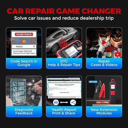 LAUNCH OBD2 Scanner CRP123I V3.0 Elite,2026 Lifetime Free Update Engine ABS SRS Transmission Scan Tool, Oil/Throttle/SAS/EPB/DPF/BMS Reset/ABS Bleeding Car Scanner,FCA SGW, CANFD & DoIP,Battery Test