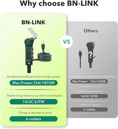 BN-LINK Outdoor 6ft Extension Cord Power Stake with 6 Outlets, Outside Power Strip with Overload Protection & Weatherproof Covers, Waterproof Yard Stake Outlets Use for Camping, Sprinkler, Party