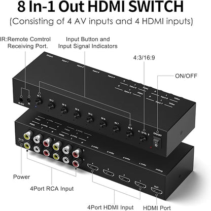 Dingsun 4 Way HDMI 2.0 to HDMI Switch + 4 Way RCA to HDMI Converter for Fire Stick，ROKU, N64, NGC, Wii, PS2/3/4/5, Xbox Series, Xbox ONE, Switch ect.