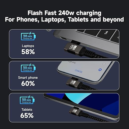 Short 90 degree USB C Cable 1FT Compatible With Thunderbolt 5/4,USB 5/4 right angle Cable 80Gbps Data Transfer,Type-C 240W Fast Charging,USB C Cable 16K@60Hz/8K@120Hz Video Output for Monitor/Display.
