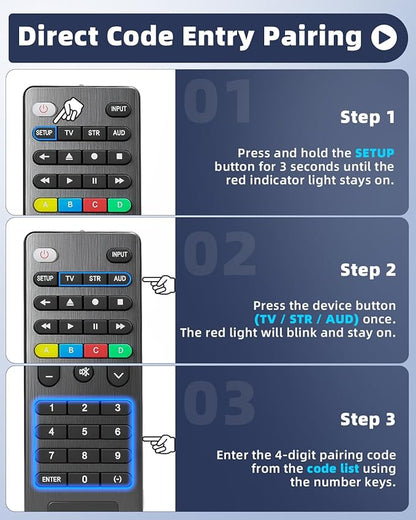 Universal Replacement TV Remote – Compatible with Samsung, LG, Sony, Vizio, Hisense, Philips, RCA, Sharp, Onn, Westinghouse, Element, Sanyo, Emerson, and More Brands