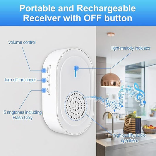 CallToU Wireless Caregiver Pager Call Button with USB Caregiver Pager, Medical Nurse Alert System Alarm and Panic Button 600+ Feet for Elderly Monitoring, Alert Button for Seniors at Home (CC06W 1-1)
